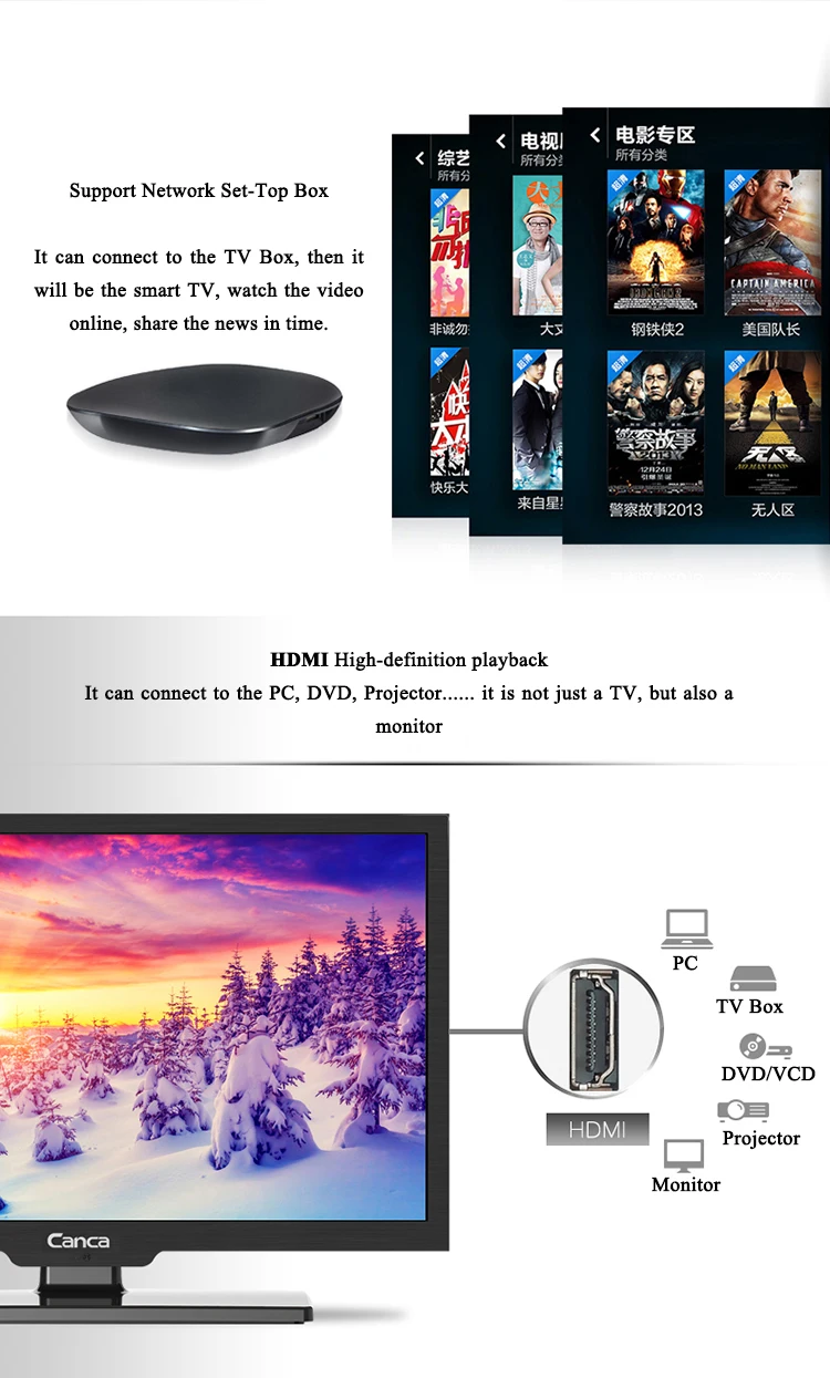 Самый дешевый Canca 19 дюймовый телевизор Full HD HDMI/USB/AV/RF/VGA мультиинтерфейсный монитор Eyecare элегантная узкая Поддержка tv Box