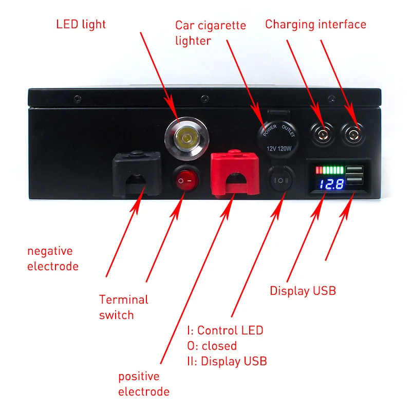 12v 70Ah LiFePo4 Портативный внешний аварийный источник питания с двумя usb-портами, автомобильный прикуриватель+ 5A EU/US зарядное устройство