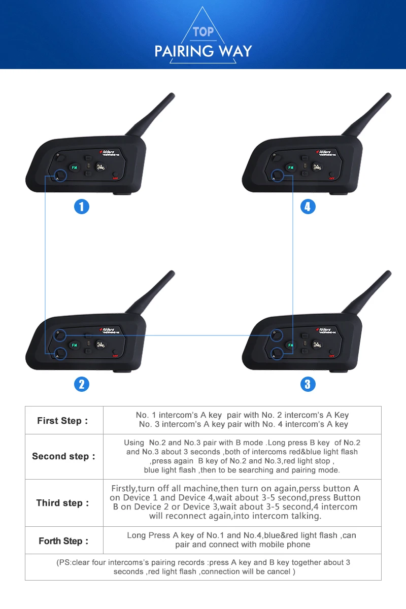 2 комплекта V4 шлем Bluetooth гарнитура мотоцикл стерео наушники для мобильного телефона и gps радио