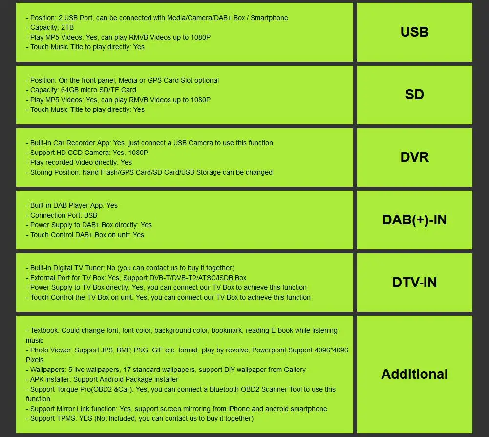 Top Android 9.0 Car DVD radio for V W Volkswagen SKODA GOLF 5 Golf 6 POLO PASSAT B7 T5 CC JETT A TIGUAN DAB+ RDS USB BT Free Camera 42