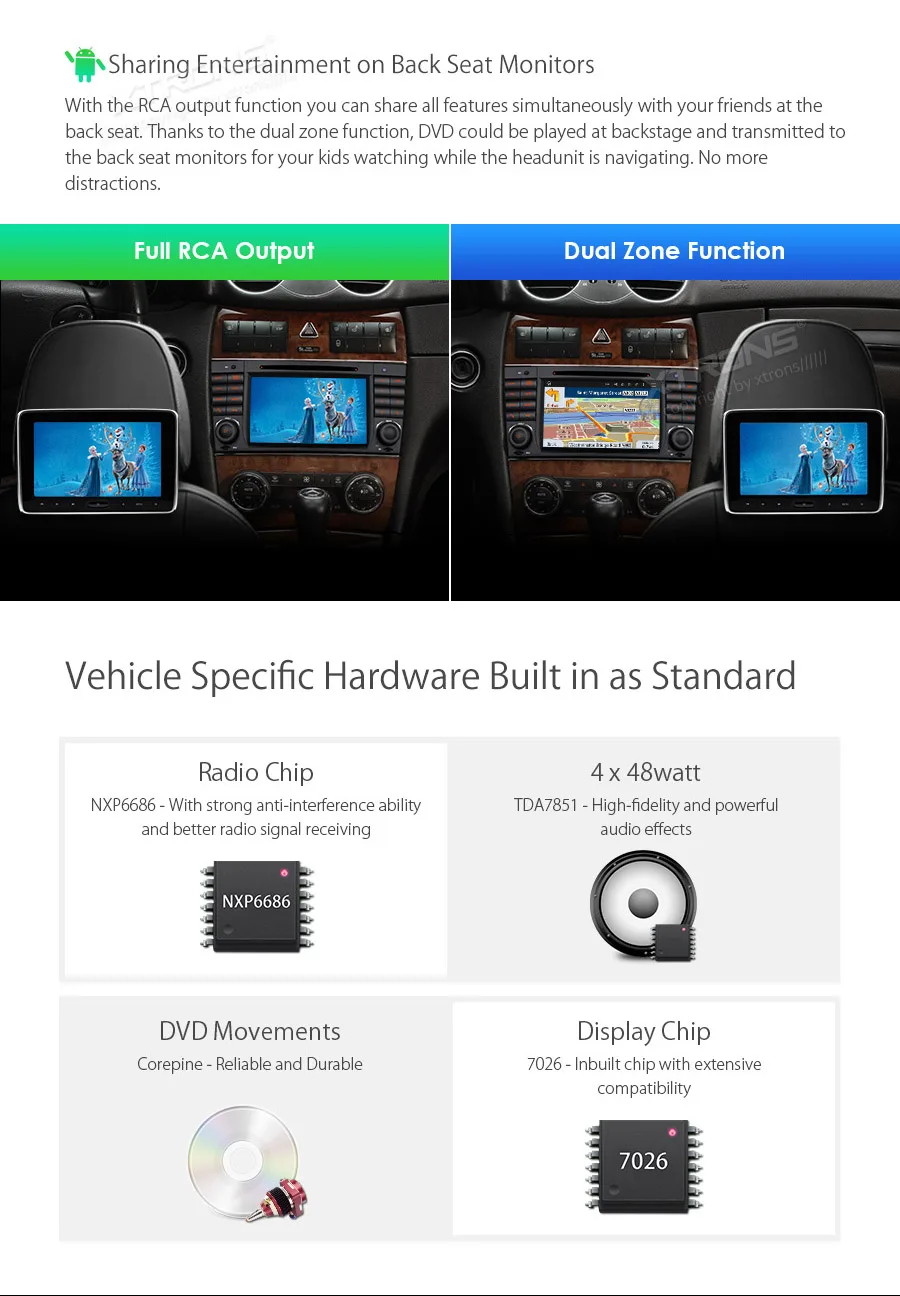 Sale 7" Android 8.1 OS Car Multimedia DVD Navigation GPS Radio for Mercedes-Benz CLK-Class W209 2005-2006 & C-Class W203 2004-2007 9