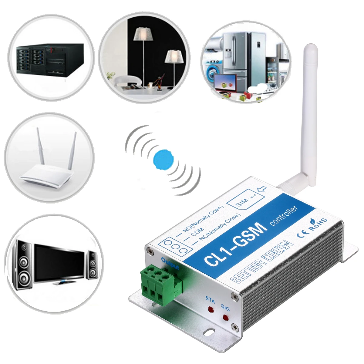 

Pro Remote Controller GSM SIM SMS Wireless Phone Control Smart Switch EU AH045