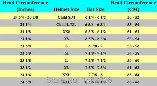 sizechart