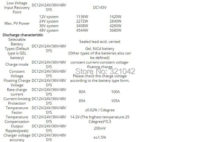 Lcd 100A mppt Солнечный Контроллер заряда 12 в 24 в 36 в 48 в 100A PV регулятор заряда солнечной батареи с Rs232 Lan 5 кВт система