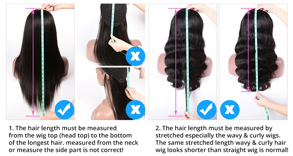 measurement