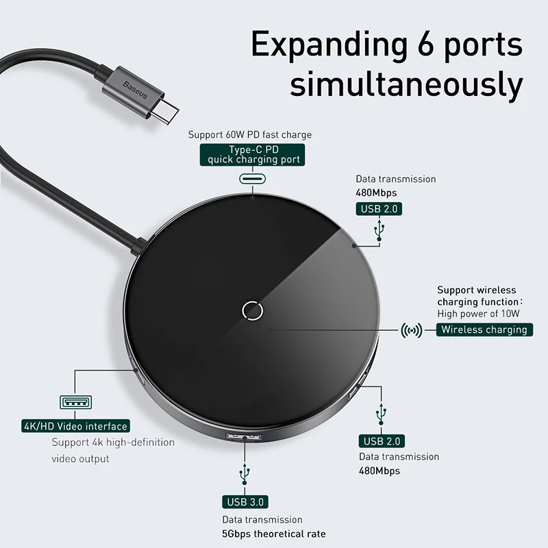 Baseus концентратор USB type c к HDMI 4k USB 3,0 концентратор type-c PD адаптер питания для MackBook Pro Air Qi Беспроводное зарядное устройство USB-C разветвитель