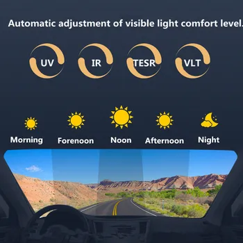 

SUNICE Sputter Solar Tint Protection Film Car Sunshade Film Sun Heat Control Window Film Photochromic Film Car Home 60"x20"