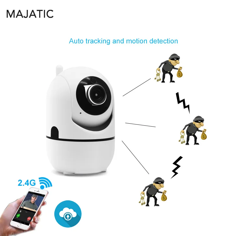 

Majatic CCTV Mini 1080P Wireless wifi IP Camera sd card Slot PTZ Auto Tracking Cloud Storage Motion Detection IR Night Vision