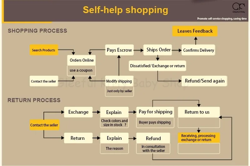 best electric pump Gleeful kitty breast pumps Intelligent Powerful Suction Natural frequency conversion USB electric breast pump with bottle intelligent rh228 automatic double breast pump