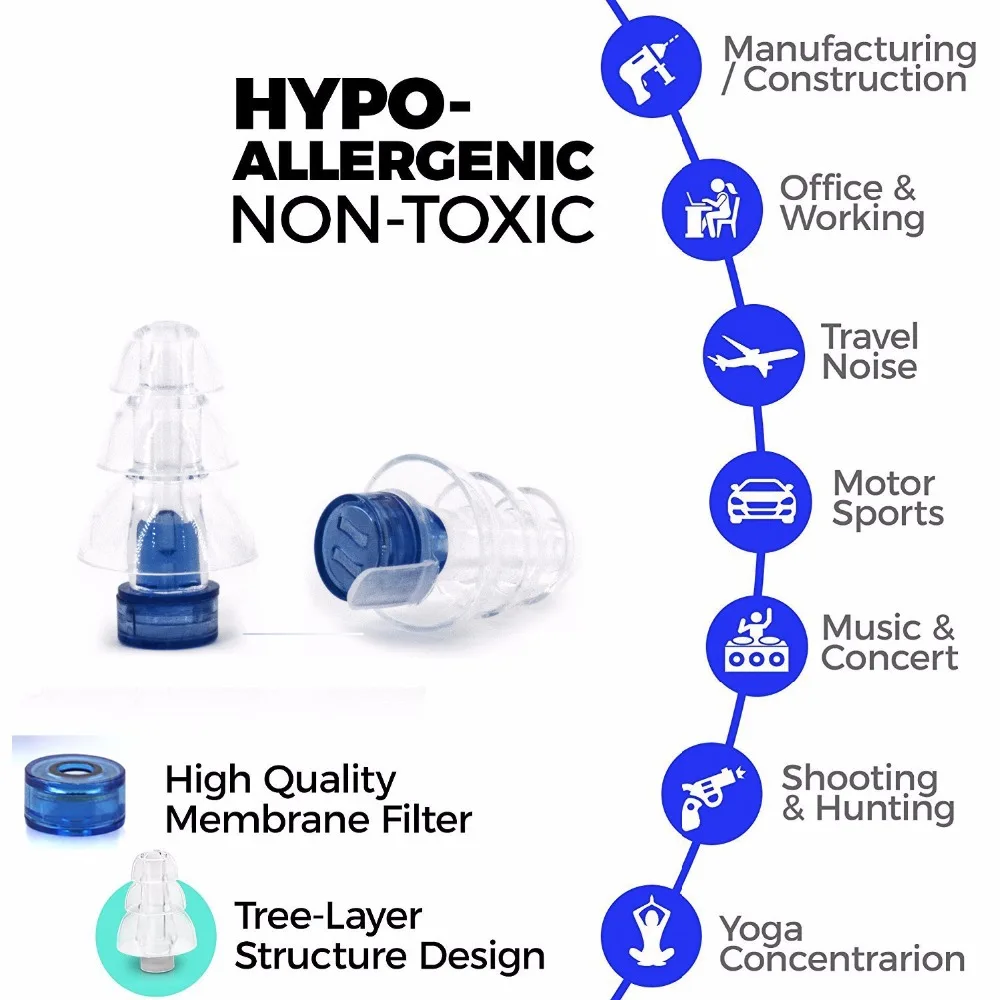 2-Pairs-Silicone-Ear-Plugs-Noise-Reduction-Noise-Cancelling-for-Professional-Musician-Shooting-Sleeping-Concert-Motorcycle (2)