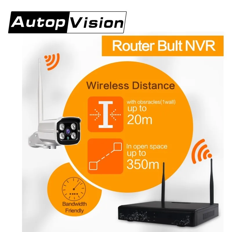 Система видеонаблюдения LS WIFI 4 канала Wi Fi NVR комплект 960P HD беспроводная наружная IP