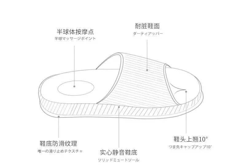 Тапочки Xiaomi mijia мягкие женские, мужские, детские сандалии Нескользящие домашние тапочки для душа детские повседневные тапочки умный дом