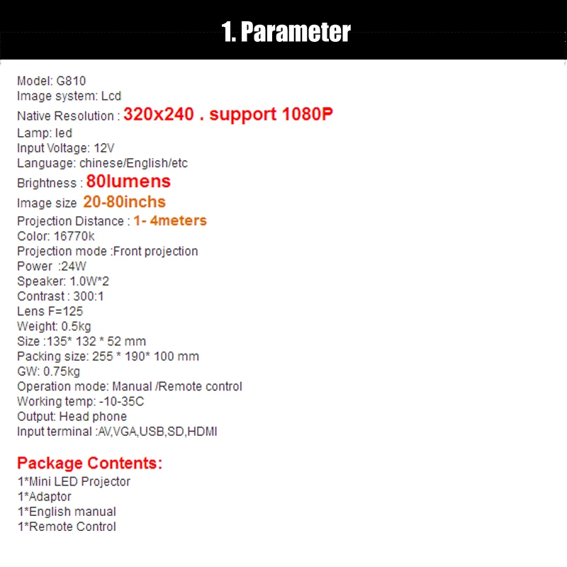 parameter g810