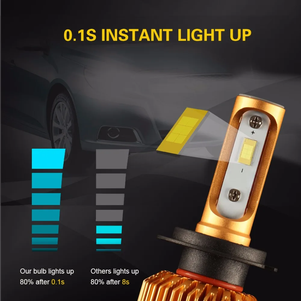 car led light h11 8000lm