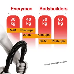 Рука сила 30 кг мужской грудь фитнес для мышц оборудование инструмент для упражнений бар Бытовая рука сила бар
