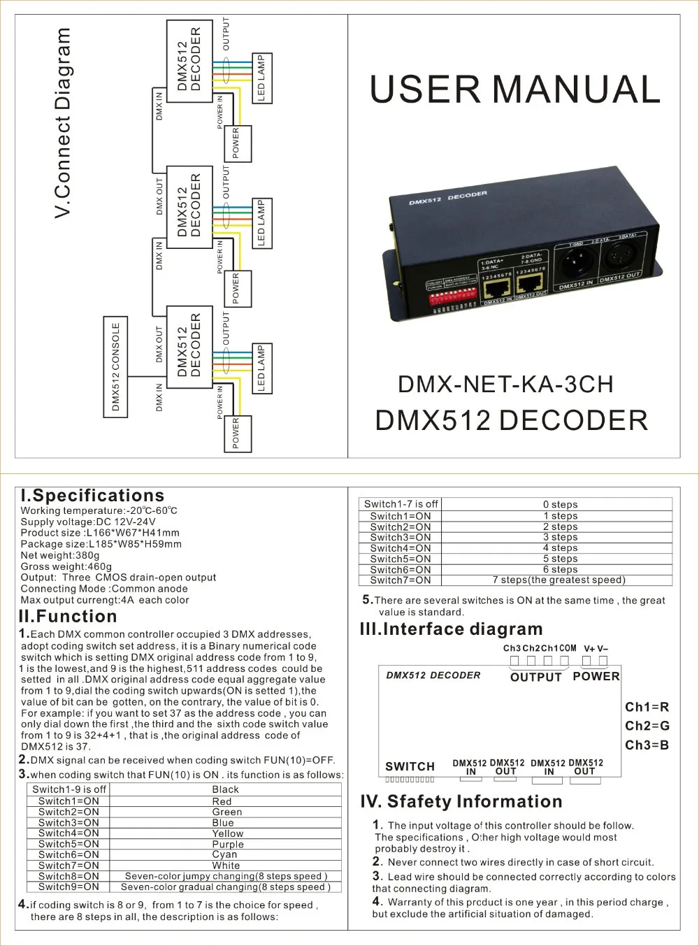 (1 шт./лот) 3ch x 4A dmx-net-k-3ch dmx-декодер привело использование контроллера для RGB 5050 3528 Светодиодные ленты свет DC12V-24V