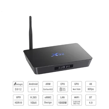 

X92 2GB/3GB 16GB/32GB Android 7.1 TV Box Amlogic S912 Octa Core KD16.1 2.4/5Ghz Wifi 4K Smart Media player Set top box