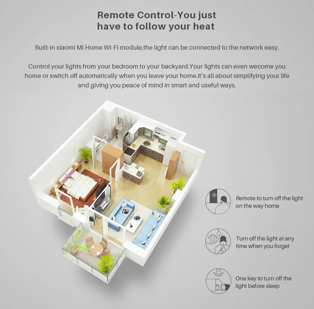 Mijia Yeelight LED Bulb II (5)