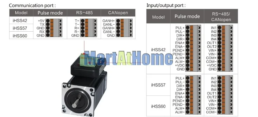 sm749-figure1
