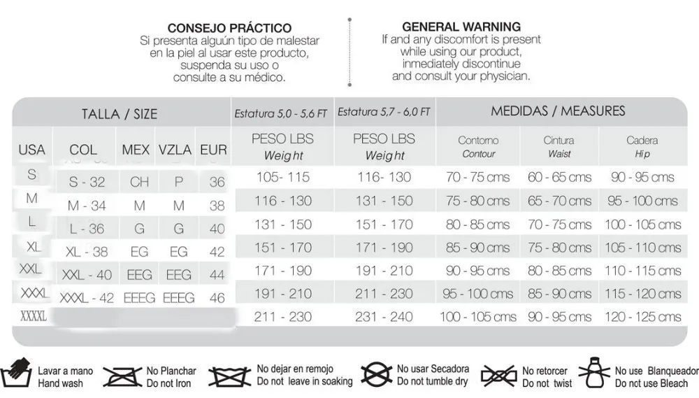 LATEX-SIZE-CHART