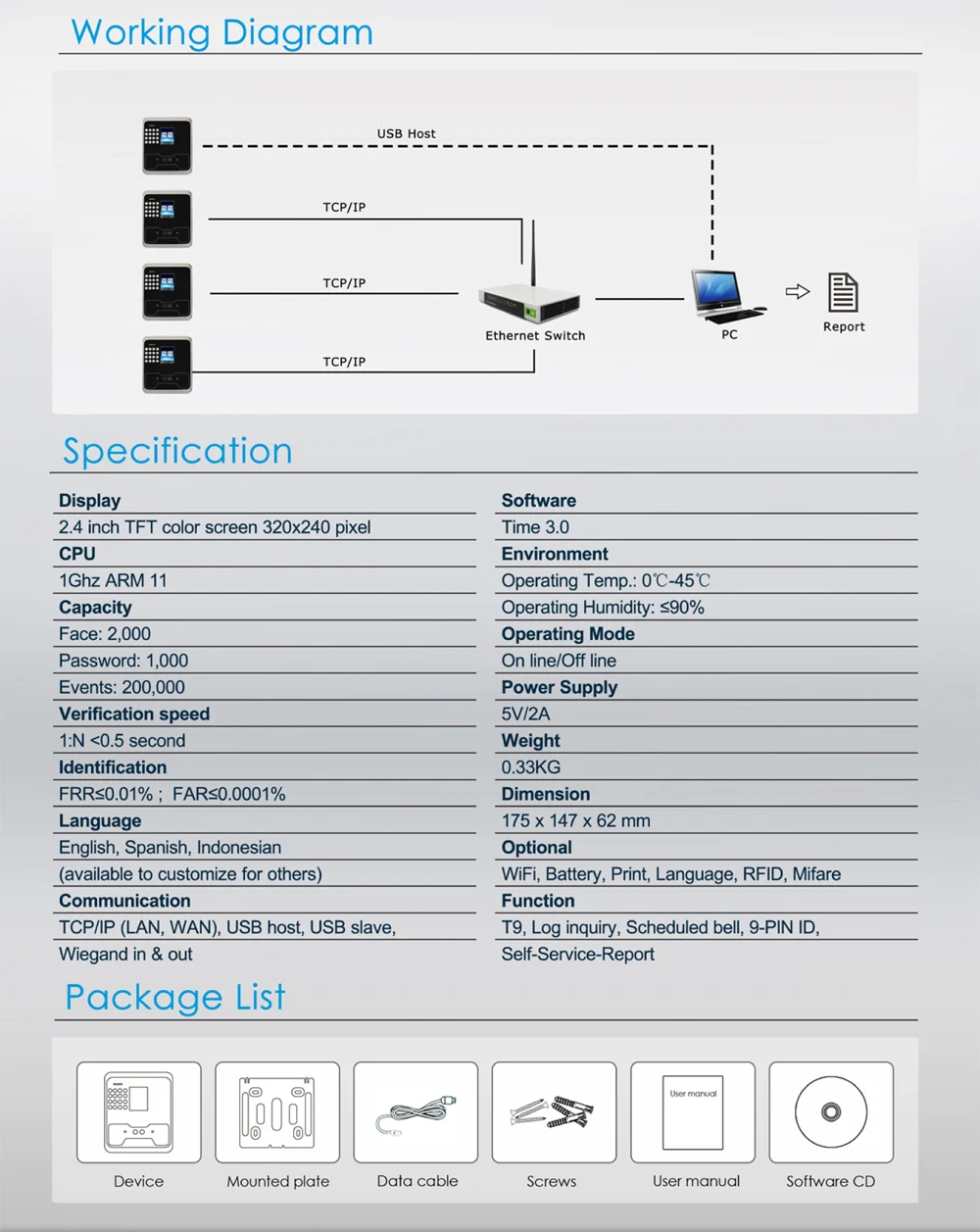 UF-880H picture-1