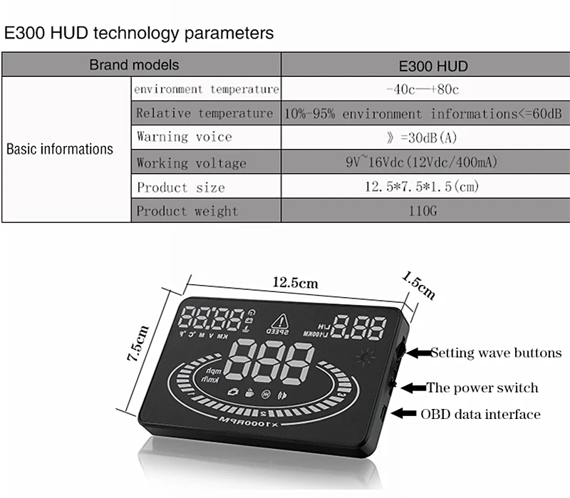 E300, 5,5 дюйма, угол дроссельной заслонки, автомобильный hud Дисплей, универсальный спидометр, автомобильный Стайлинг, цифровой спидометр, HUD автомобиль