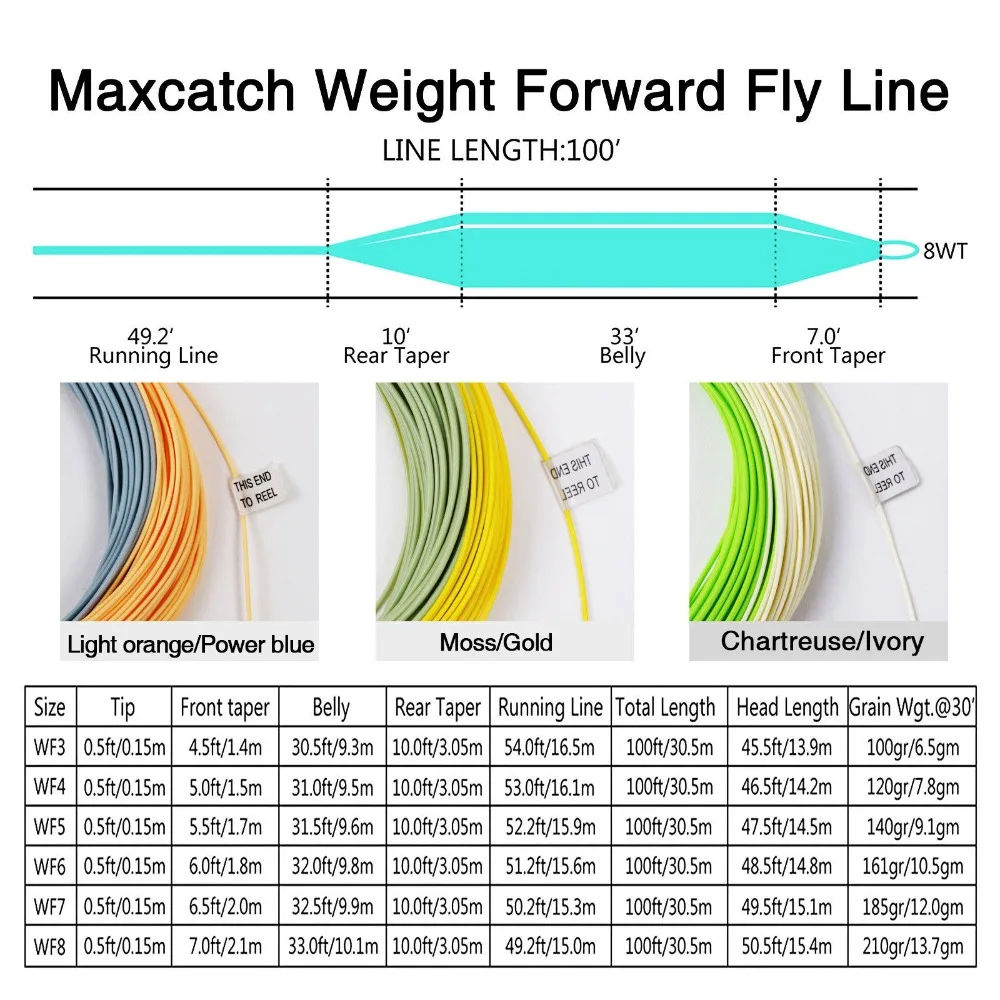 Maximumcatch 100FT 3wt-8wt двойной цвет Fly Line WF плавающий с двумя сварными петлями