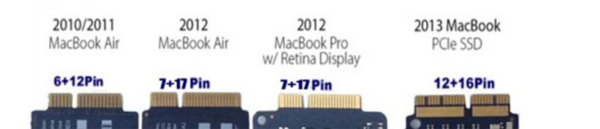 SSD адаптер M2 на SSD для Macbook Air 2013 M.2 MKey PCIe X4 NGFF на SSD для ноутбука Apple