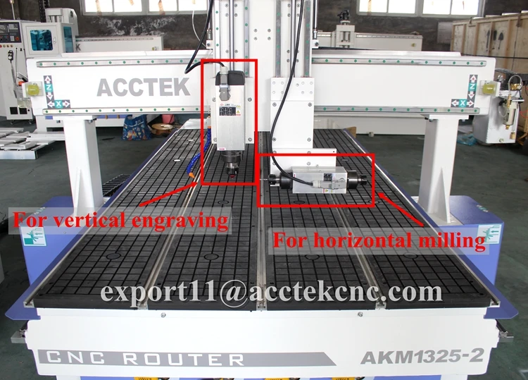 AKM1325-2 cnc router (7)