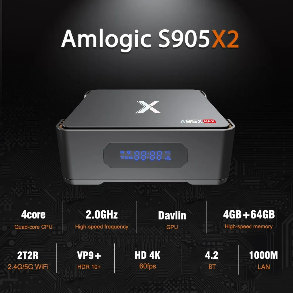 A95X MAX Android 8,1 ТВ приставка 4G 64G Amlogic S905X2 2,4G+ 5G Wifi BT 4,2 1000M 2G 32G телеприставка поддержка записи видео ТВ приставка