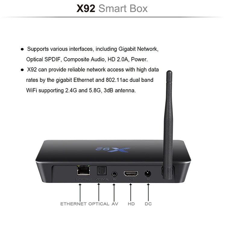 tv box android (2)