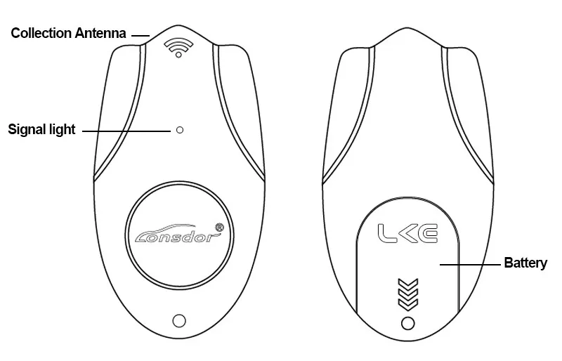 Lonsdor LKE умный эмулятор ключей 5 в 1 для Lonsdor K518S K518ISE авто ключ программист