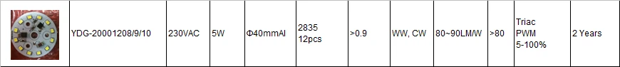 10 шт., 3 Вт, 5 Вт, 7 Вт, 9 Вт, 12 Вт, 15 Вт, 30 Вт, 60 Вт, без драйвером PCB чипы IC интегрированный 220 В переменного тока светодиодный PCB SMD2835 для светодиодный лампы