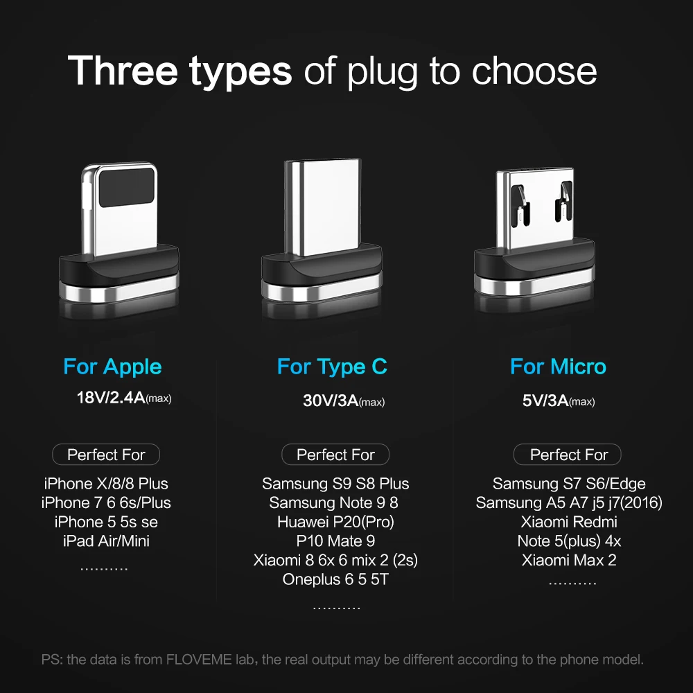 Магнитный кабель 3A Micro USB type C кабель для iPhone 1 M Быстрая зарядка USB C магнитное зарядное устройство для телефона t Furr samsung Xiaomi Cabo