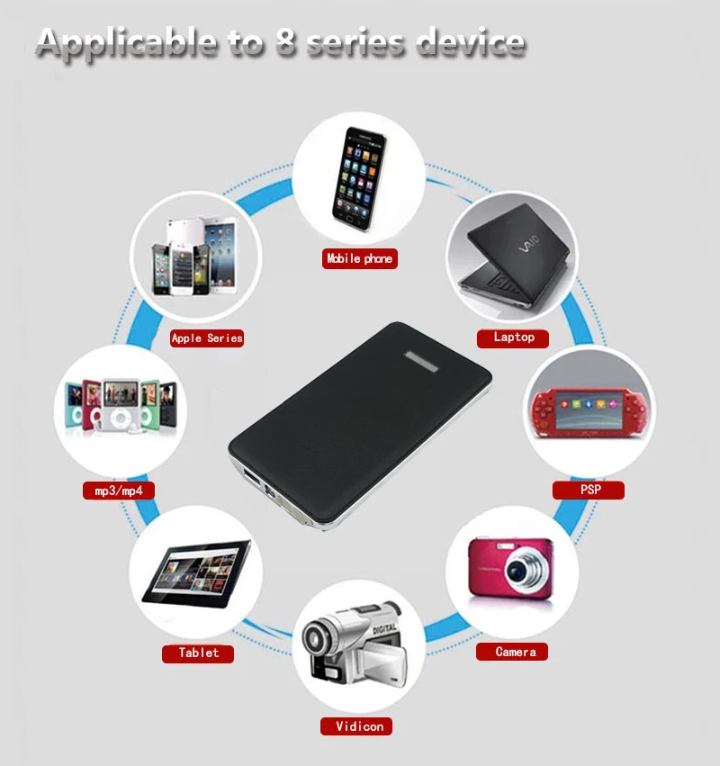 application secenario 2