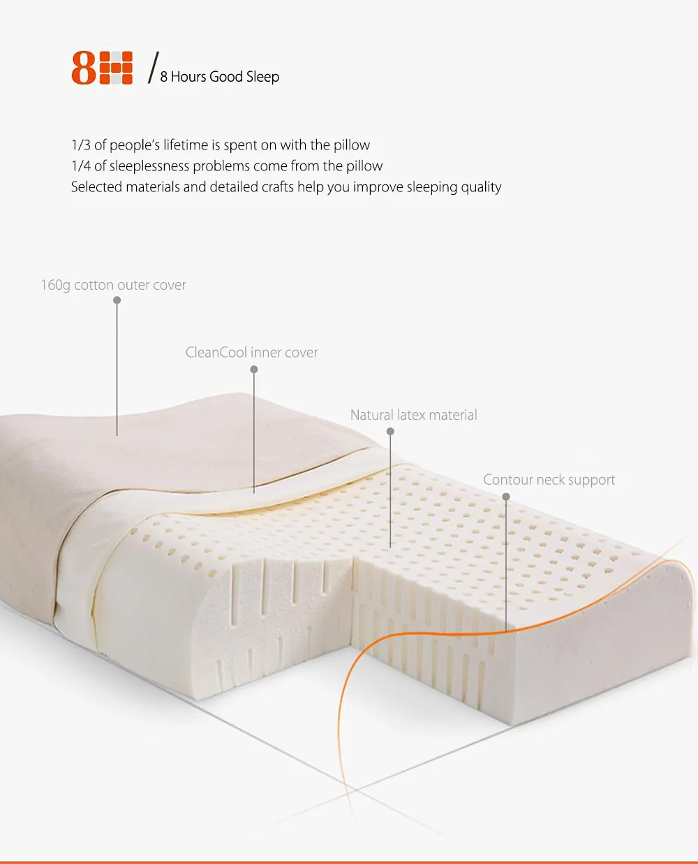 Xiaomi 8H Прохладный ощущение медленного отскока пены памяти хлопковая Подушка Z2 супер мягкая Антибактериальная подушка поддержки шеи