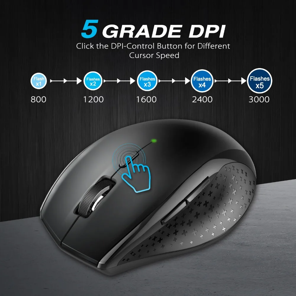 TeckNet Alpha Ergonomic 2.4G Wireless Optical Mobile Mouse with USB Nano Receiver for Laptop PC Computer 6 Buttons TeckNet Alpha Ergonomic 2.4G Wireless Optical Mobile Mouse with USB Nano Receiver for Laptop PC Computer 6 Buttons