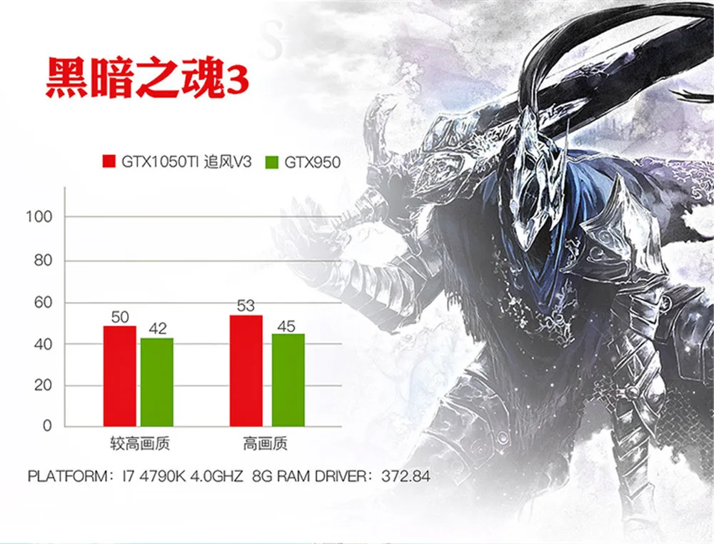 GTX1050TIV3750PX_11