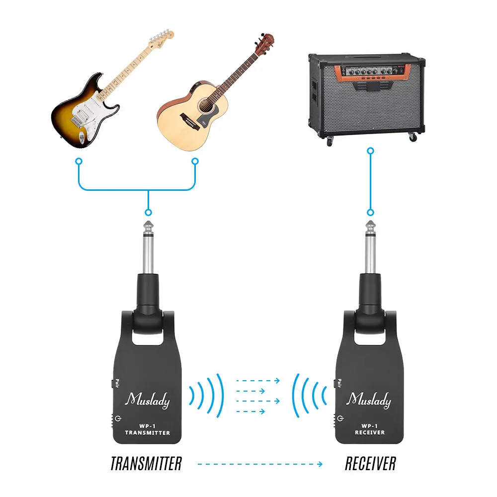 30 м Диапазон передачи аудио беспроводной гитарной системы передатчик приемник для электрогитары бас# X