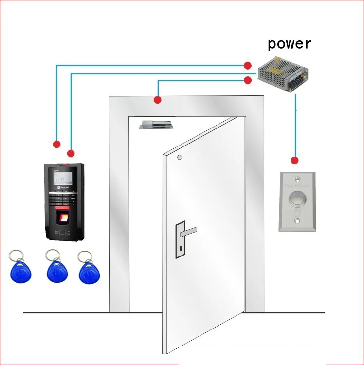 

Free ship by DHL,finger access control kit, finger access control+power+ electric bolt lock+button+10 EM key fob,sn:FAC-05