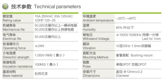 Toowei T500 серии водонепроницаемый тумблер IP67/наружный выключатель/T501DW 3 контакта ON-(ON) Мгновенный Переключатель 15A 250V