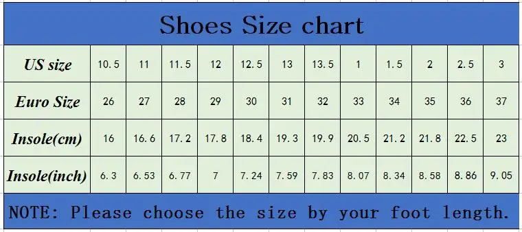 size