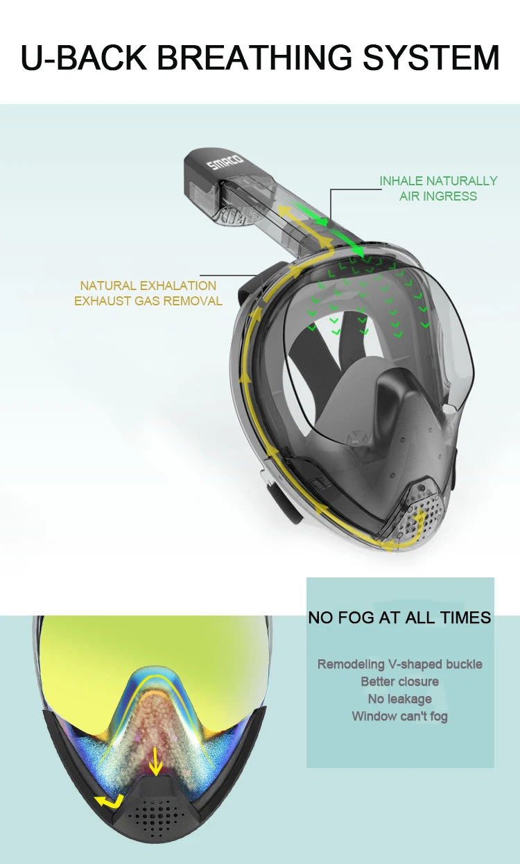 2019 новая лицевая маска для подводного плавания панорамный вид анти-туман Анти-утечка плавание тренировка трубка акваланг подводный