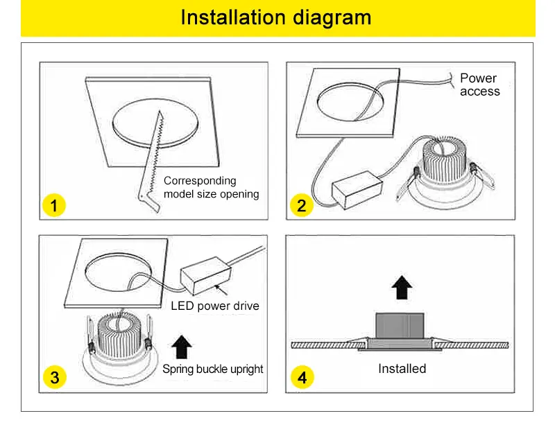 LED Downlight 3W 5W 7W 9W 12W 15W 220V 230V 240V Round Recessed Lamp Led Bulb Bedroom Kitchen Indoor LED Lighting