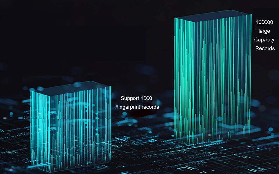 Fingerprint Reader