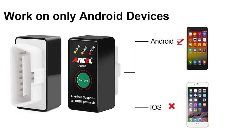 obd2 v1.5 elm 327 v 1.5 bluetooth with Russian Ancel AD100_07