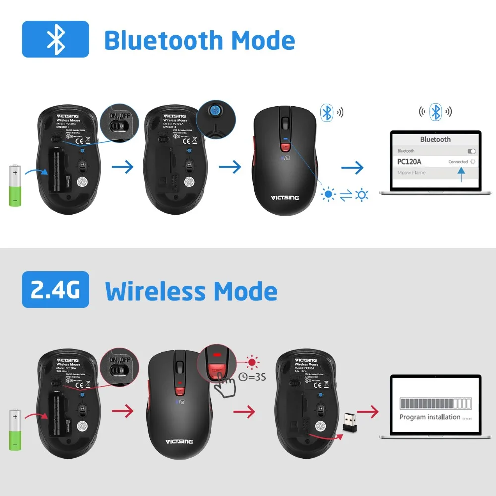 VicTsing Bluetooth мышь беспроводная двойная портативная эргономичная 2 4G до 2400
