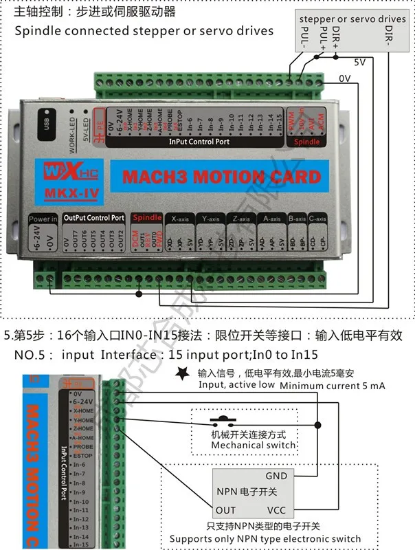 Mach3 USB Интерфейс Совета резьба cnc контроллера/motion control card/2000 кГц 6-оси совета