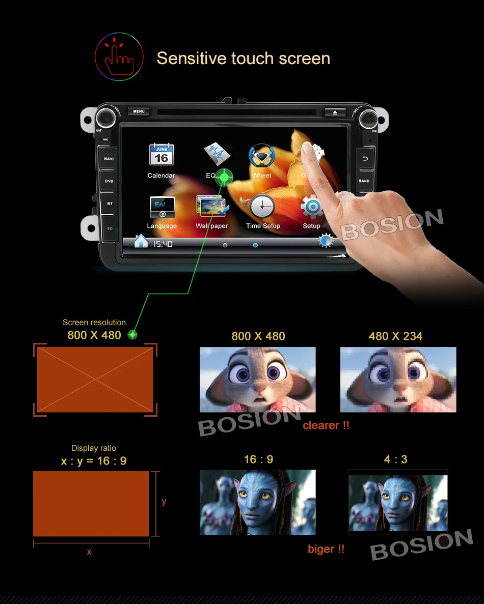 Best Wholesale! 2 Din 8 Inch Car DVD Stereo Player For VW/Volkswagen/Passat/POLO/GOLF/Skoda/Seat With 3G USB GPS BT FM RDS Free Maps 17