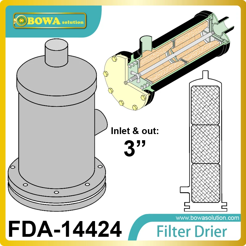 FDA-14424 REPLACEABLE CORE filter driers work as Proven system protector and have High filtering capability replace Alco Filter FDA-14424 REPLACEABLE CORE filter driers work as Proven system protector and have High filtering capability replace Alco Filter